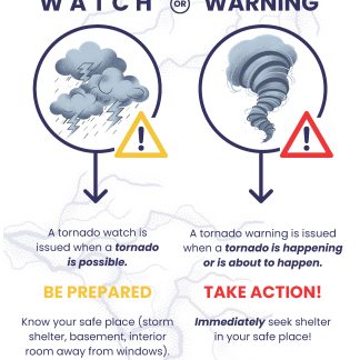 Tornado Watch Vs. Warning Poster (Digital Download)